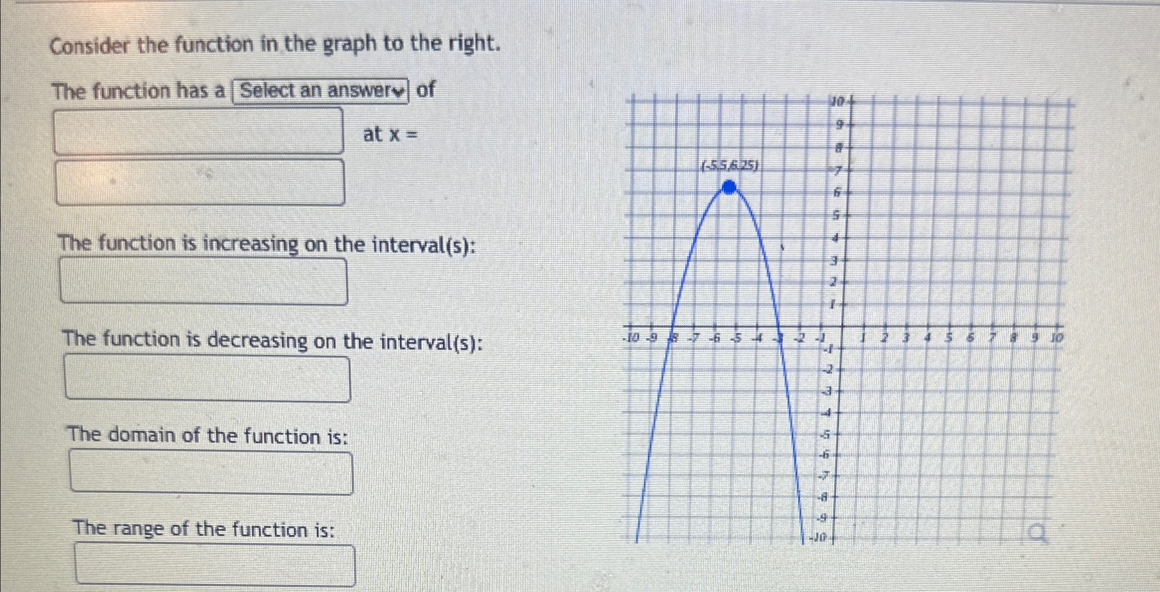 Solved Consider the function in the graph to the right.The | Chegg.com