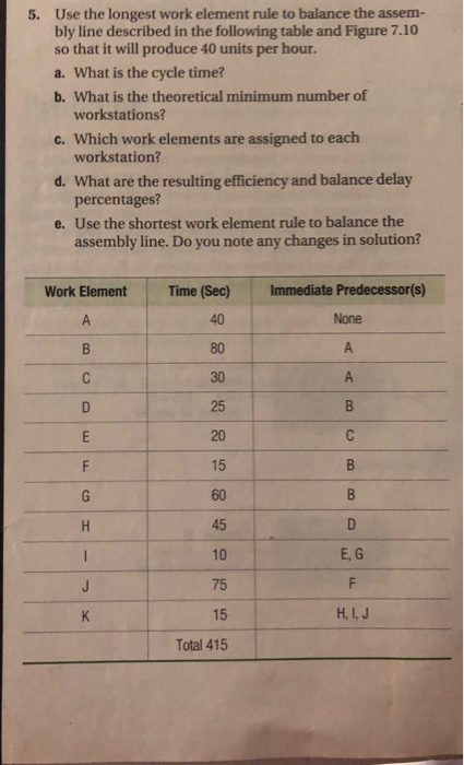 Solved 5. Use the longest work element rule to balance the | Chegg.com