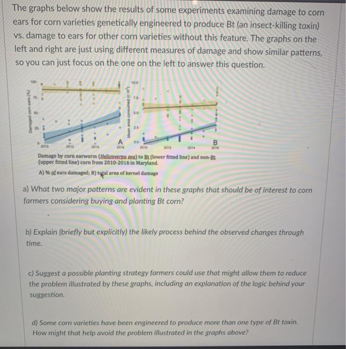 The graphs below show the results of some experiments | Chegg.com