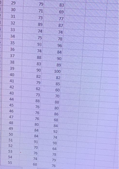 Solved The file P10_02.xdsx contains midterm and final exam