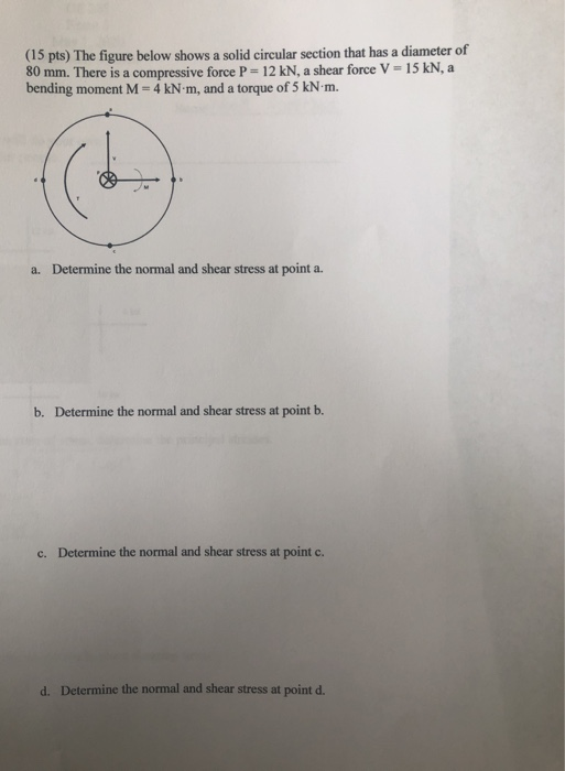 Solved (15 pts) The figure below shows a solid circular | Chegg.com