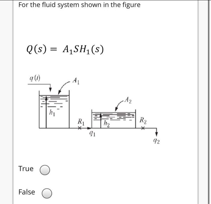 Solved For the fluid system shown in the figure Q(s) = A | Chegg.com