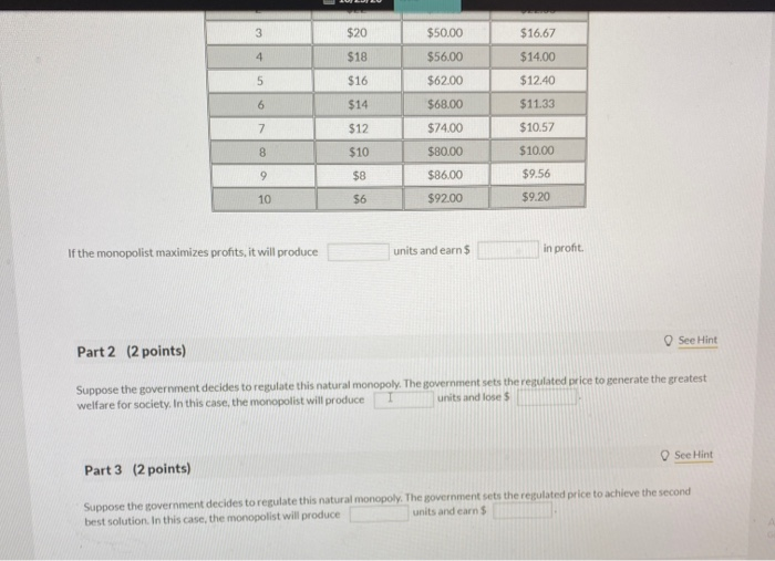 Solved Part 1 (2 points) See Hint A monopolist has the | Chegg.com