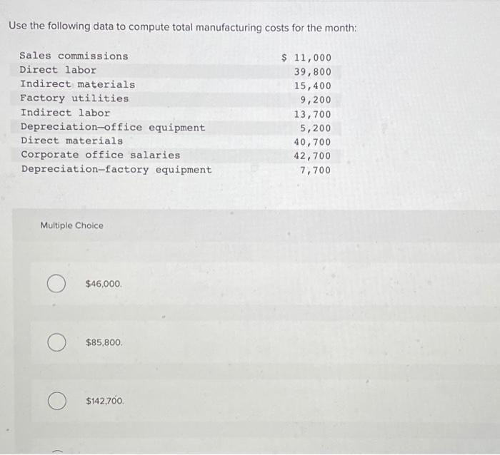 Solved Use the following data to compute total manufacturing 
