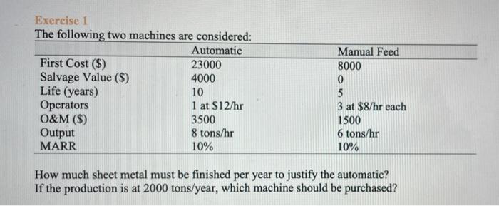 Solved Exercise 1 The following two machines are considered: | Chegg.com
