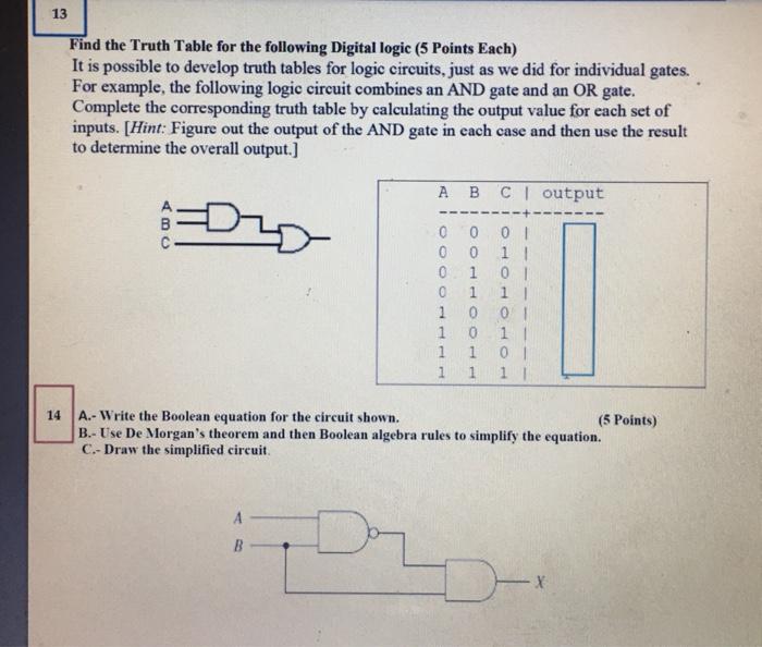 Solved 1.1 ﻿Create and complete a truth table for the | Chegg.com