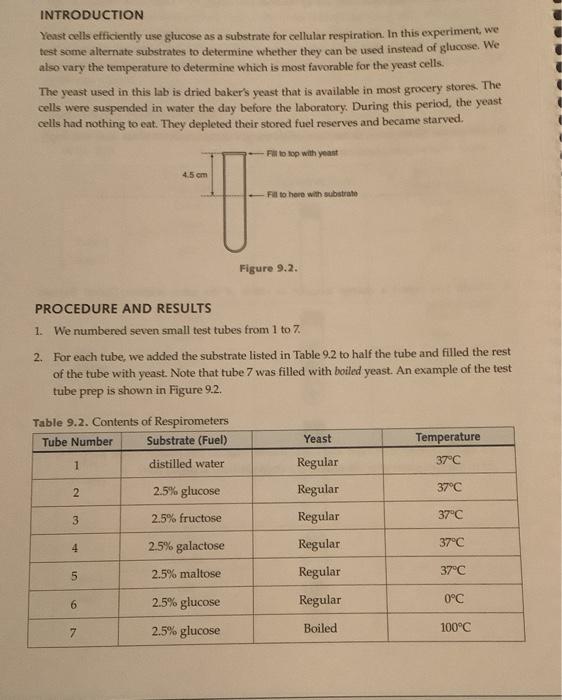 Solved 1. What are the functions of respirometers 1 and 2?