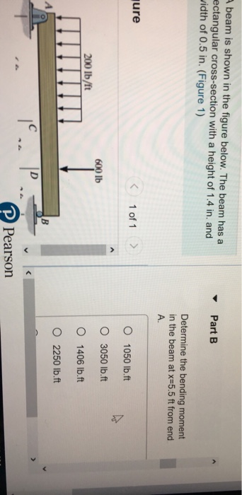 Solved A beam is shown in the figure below. The beam has a | Chegg.com