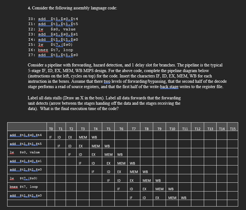 Solved 4. ﻿Consider the following assembly language | Chegg.com