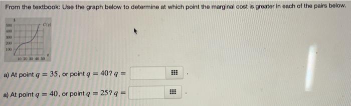 Solved From the textbook: Use the graph below to determine | Chegg.com