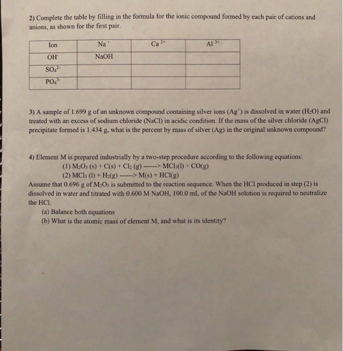 Solved 2) Complete the table by filling in the formula for | Chegg.com