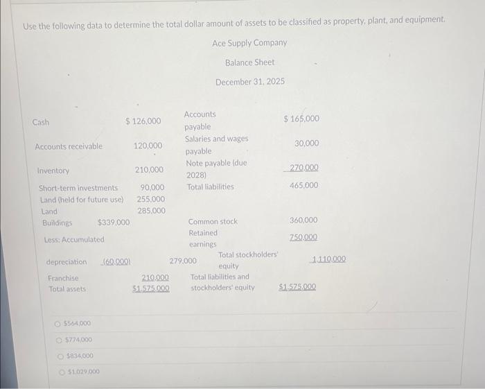 Solved Use the following data to determine the total dollar | Chegg.com