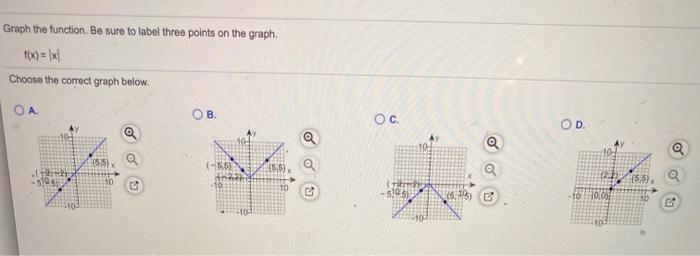 Solved Graph the function. Be sure to label three points on | Chegg.com