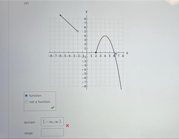 Solved Determine Whether The Following Relations Represent Y | Chegg.com