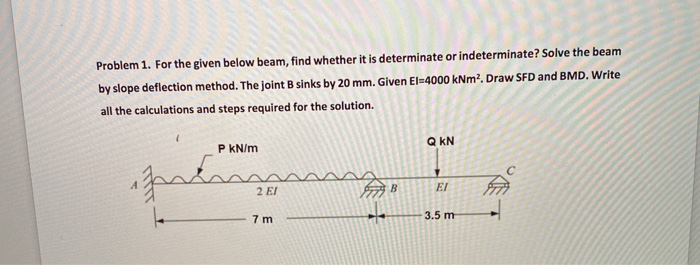 Solved Problem 1. For The Given Below Beam, Find Whether It | Chegg.com