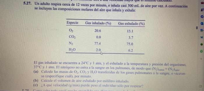 5.27. Un adulto respira cerca de 12 veces por minuto, e inhala casi \( 500 \mathrm{~mL} \) de aire por vez. A continuación se