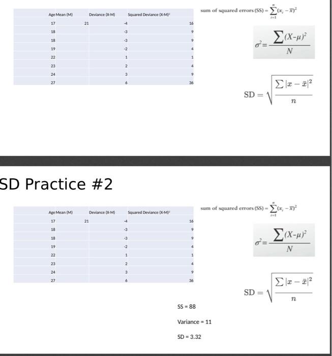 Solved sum of squared errors (SS) - 3 - 87 Deviance (XM | Chegg.com