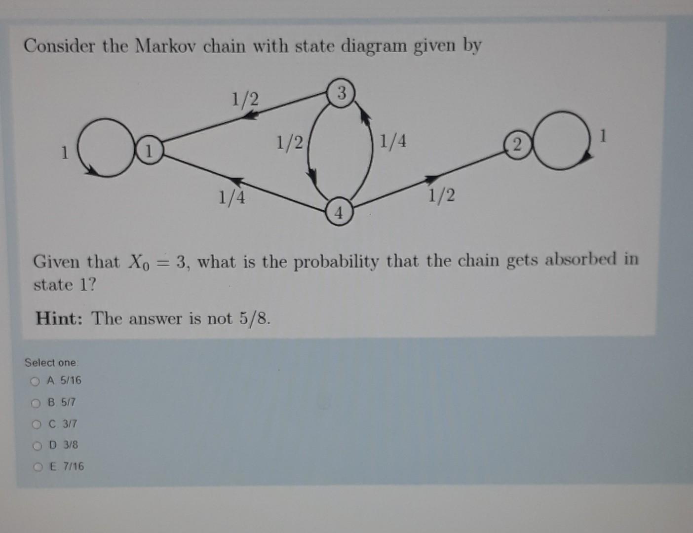 Solved Consider The Markov Chain With State Diagram Given By | Chegg.com