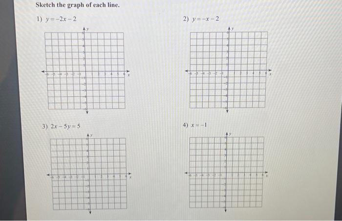 For the graphs, you will need to: 1. Label at least | Chegg.com
