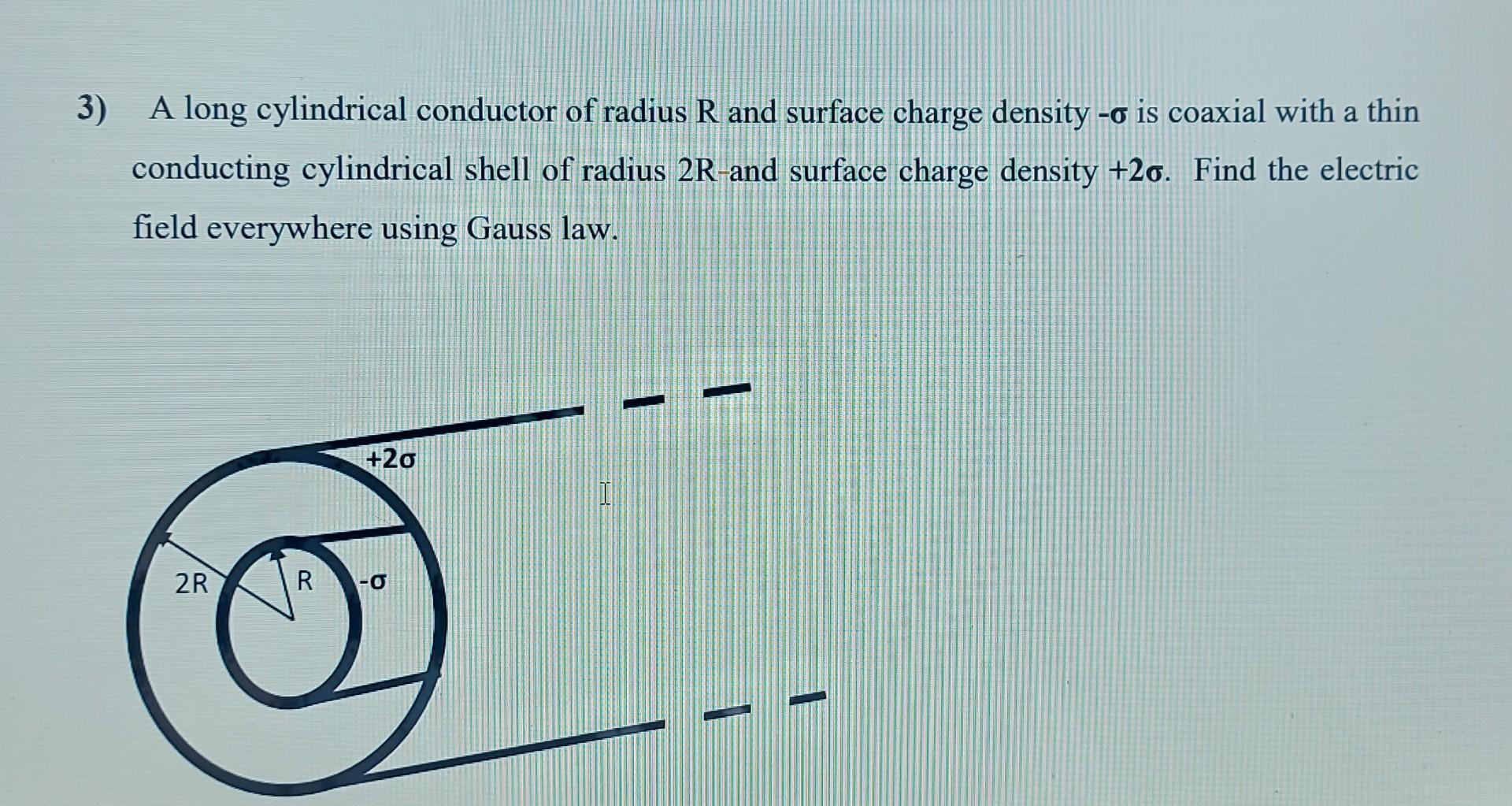 Solved 3) A long cylindrical conductor of radius R and | Chegg.com