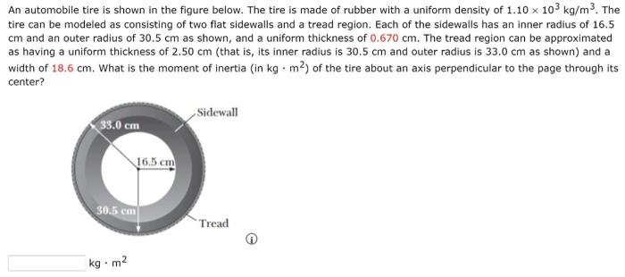 Solved An automobile tire is shown in the figure below. The | Chegg.com