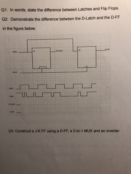 Solved Q1 In words, state the difference between Latches