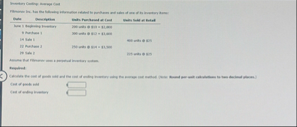 Solved Invertsry Cevtiny Averapt Cedt\table[[Bele | Chegg.com