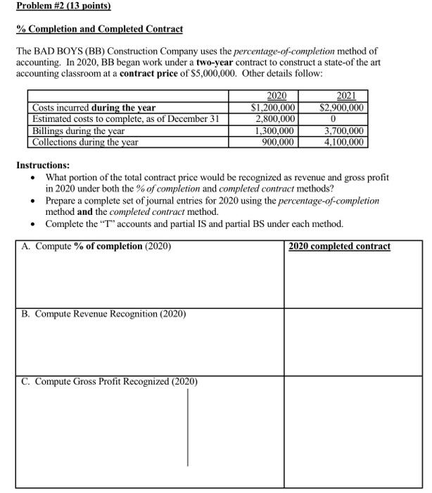 Solved \% Completion and Completed Contract The BAD BOYS | Chegg.com