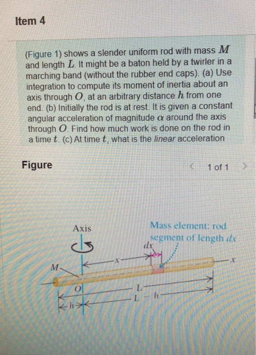 Solved Item 4 Figure 1 Shows A Slender Uniform Rod With Chegg Com