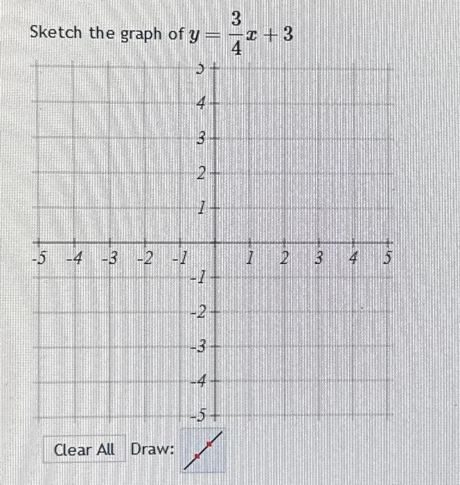 solved-sketch-the-graph-of-y-43x-3-chegg