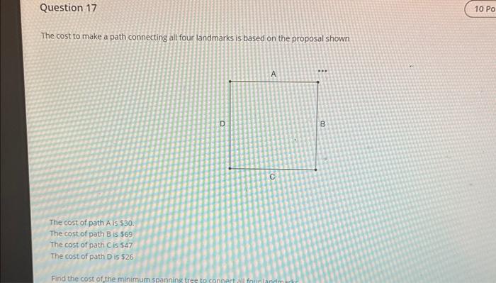 Solved Select all the properties this graph has: (A) The | Chegg.com