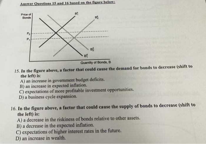Solved Answer Questions 15 and 16 based on the figure below: | Chegg.com