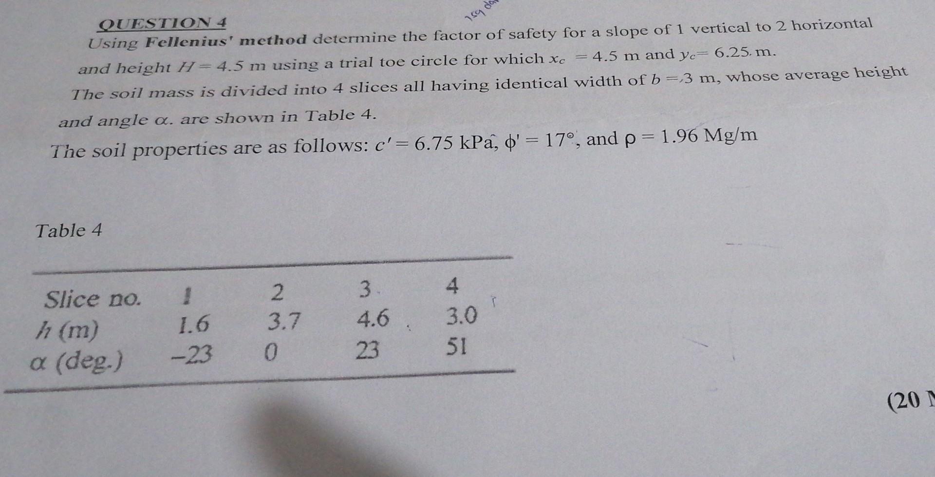 Solved QUESTION 4 Using Fellenius' Method Determine The | Chegg.com