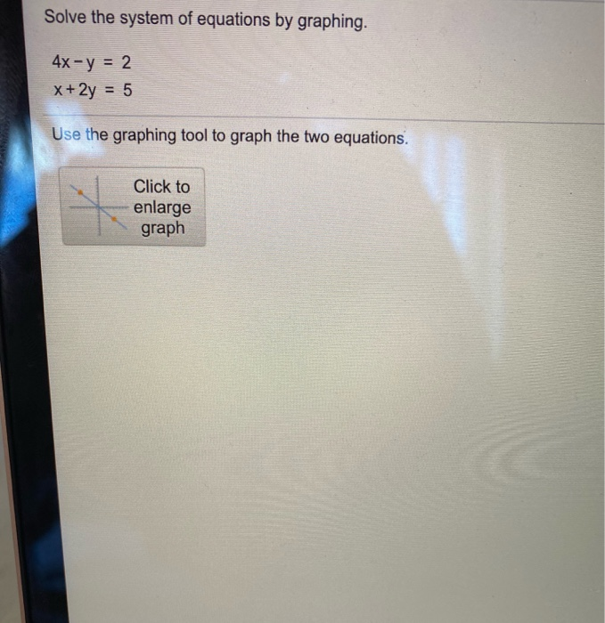 Solved Solve the system of equations by graphing. 4x - y = 2 | Chegg.com