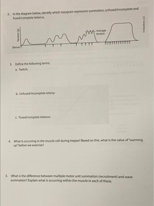 Solved 2. In the diagram below, identify which myogram | Chegg.com