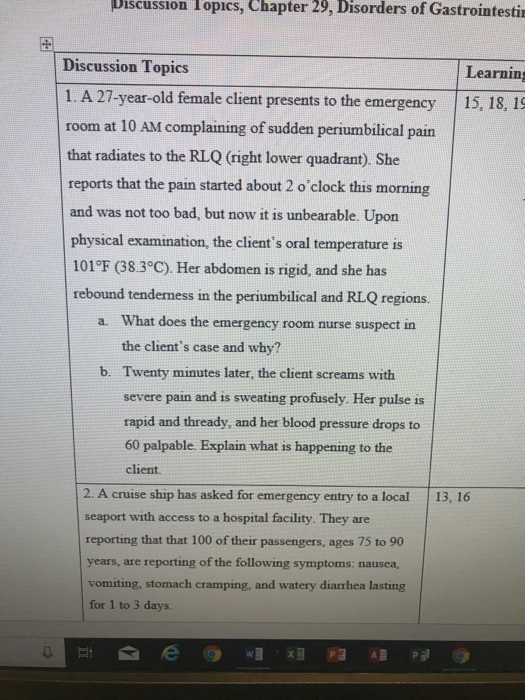 Solved a 40 year old female client reports the following s | Chegg.com