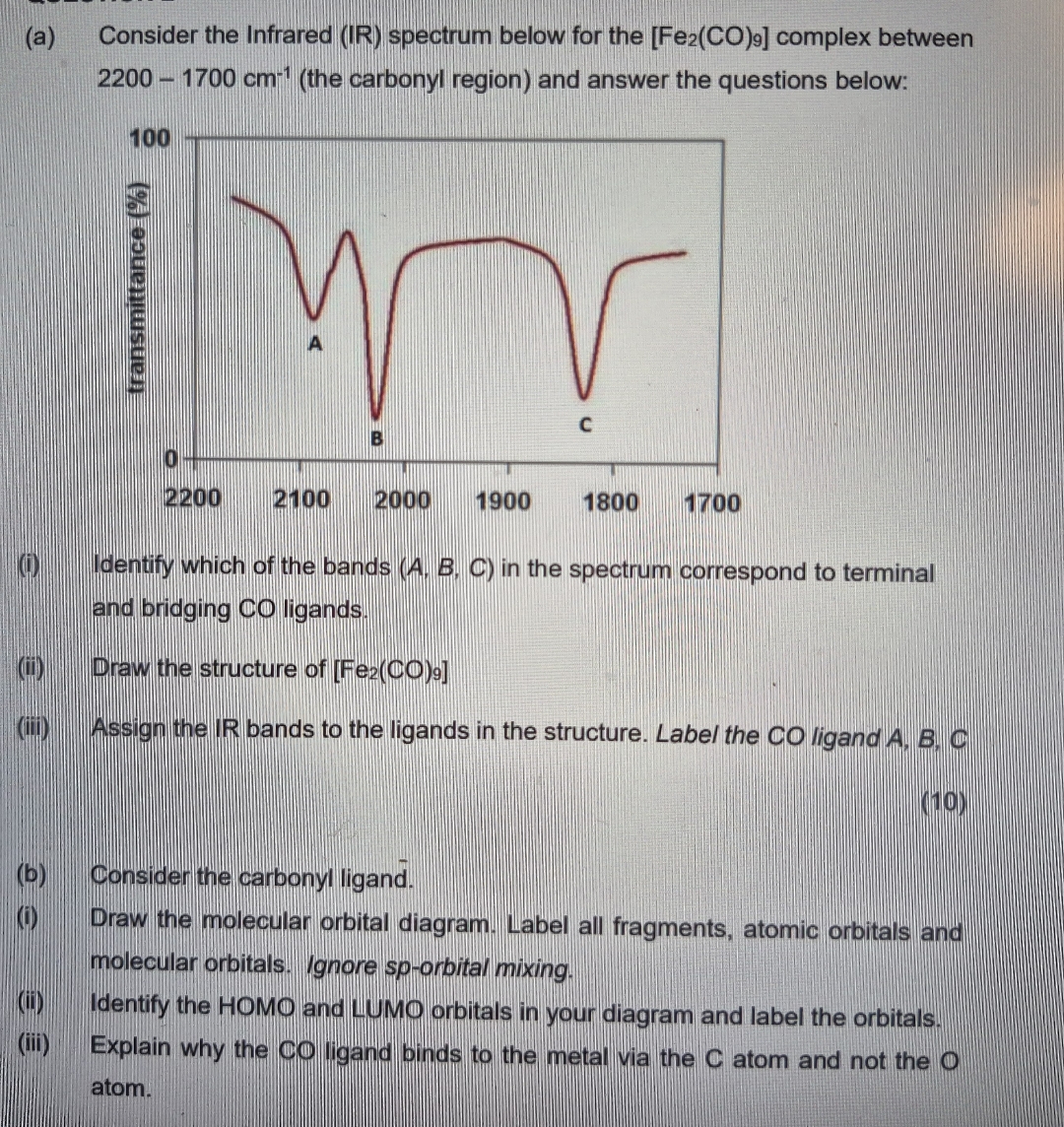 Solved (a) Consider the Infrared (IR) spectrum below for | Chegg.com