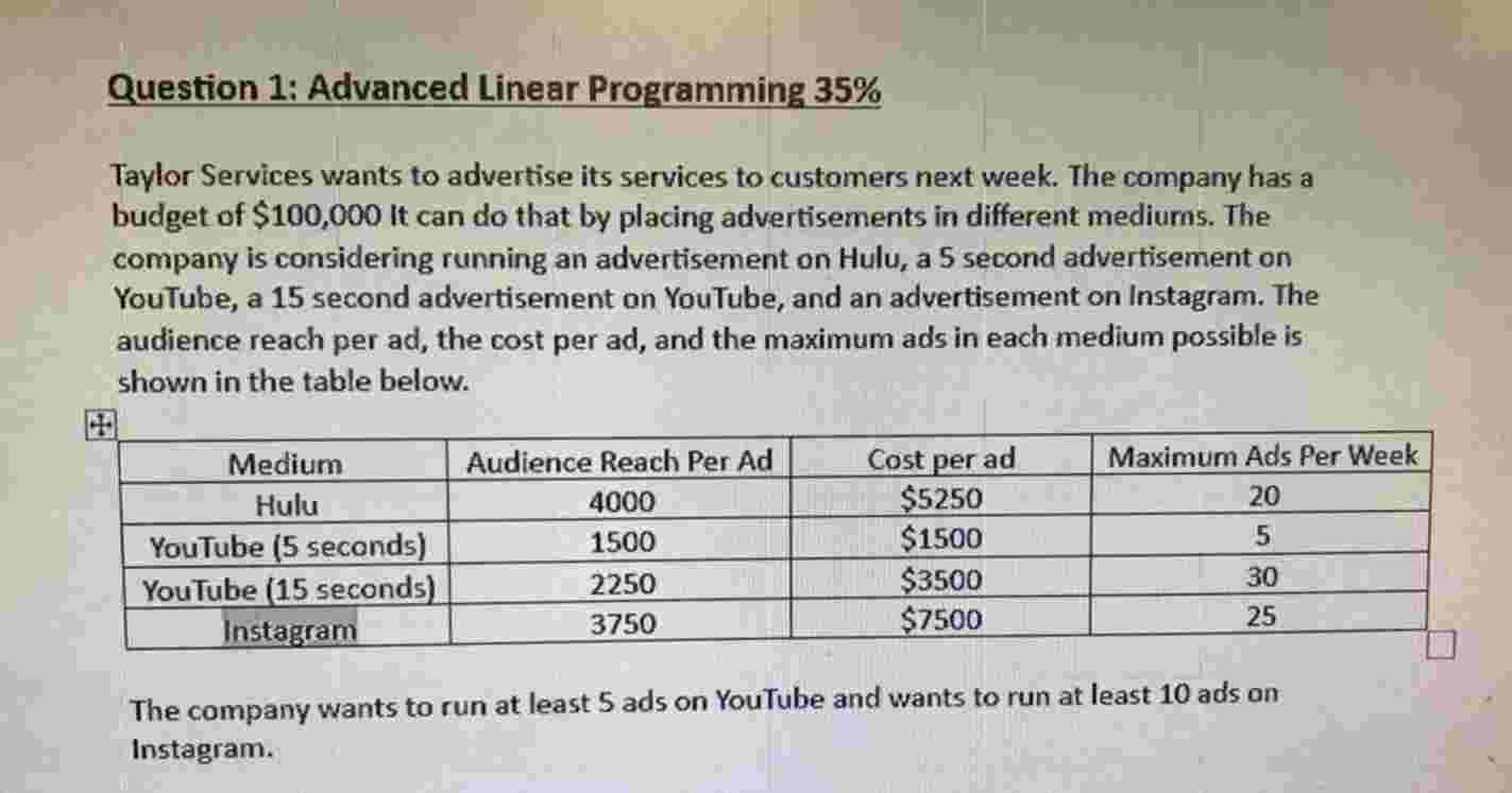 Solved Question 1: Advanced Linear Programming 35\%Taylor | Chegg.com