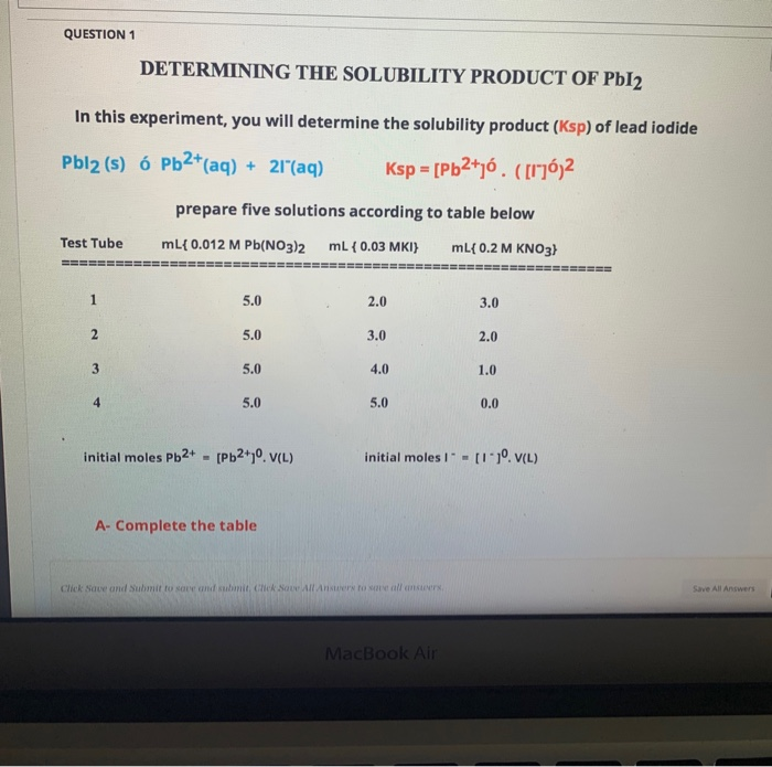 Question 1 Determining The Solubility Product Of P Chegg Com