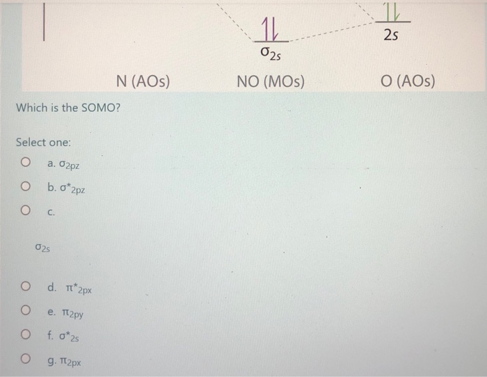 Solved Fill the MO diagram of the molecule of OH- 1s TTTT 2p | Chegg.com