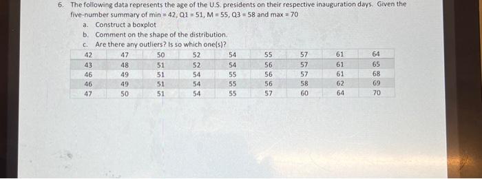 Solved 6. The following data represents the age of the U.S. | Chegg.com