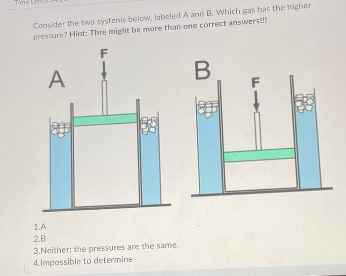 Solved Time Consider the two systems below, labeled A and B. | Chegg.com