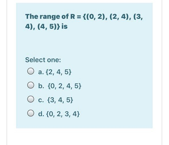 Solved The Range Of R 0 2 2 4 3 4 4 5 I Chegg Com