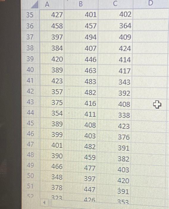 Solved The accompanying table shows a portion of the number | Chegg.com