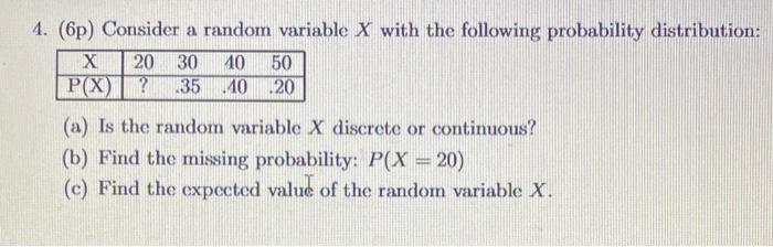 Solved 4. (6p) Consider a random variable X with the | Chegg.com