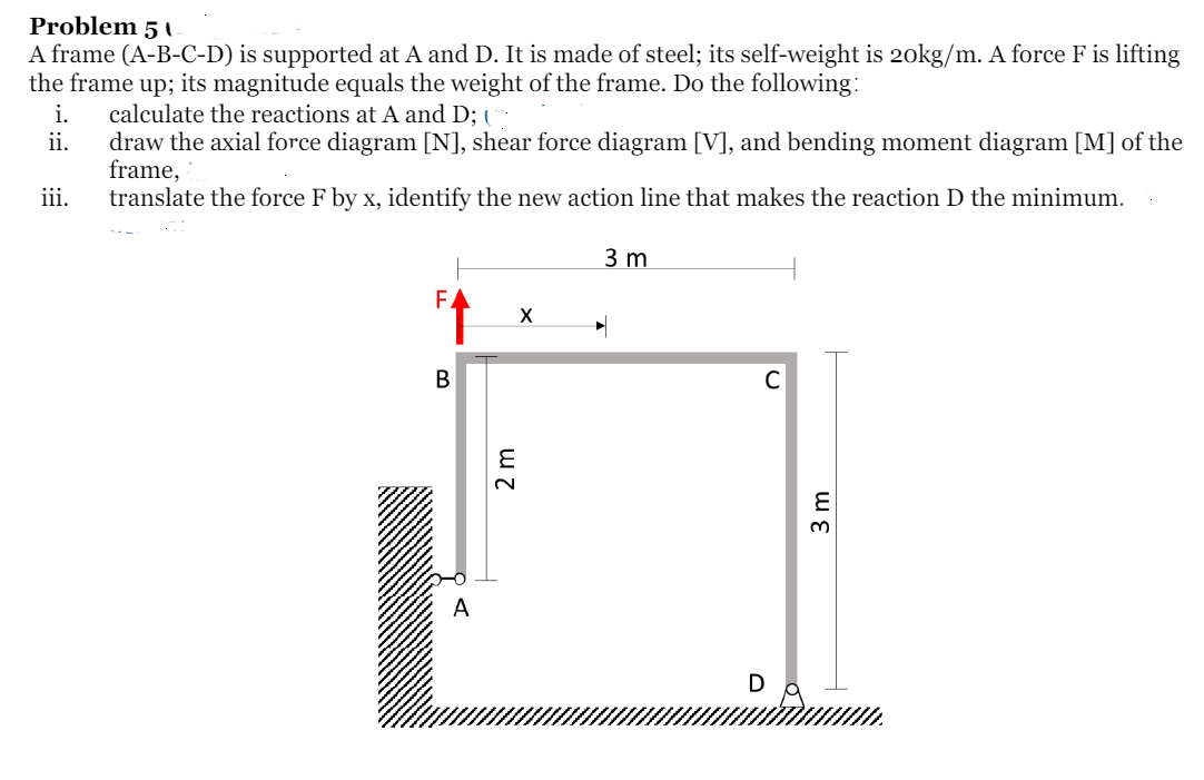 Solved Problem 51A Frame (A-B-C-D) ﻿is Supported At A And D. | Chegg.com