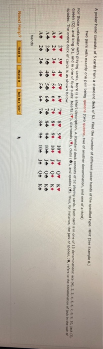 Pat Hand Solved A poker hand consists of 5 cards from a standard deck | Chegg.com