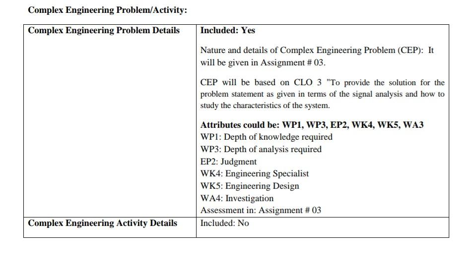 complex engineering problems assignment