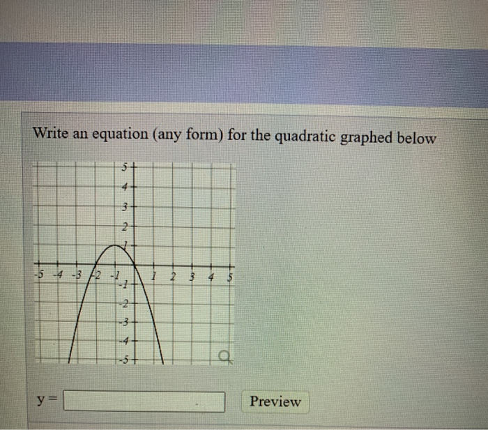 Solved Write an equation (any form) for the quadratic | Chegg.com