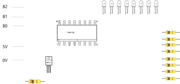 Build a 3to8 Decoder.Design condition(1) Digital | Chegg.com